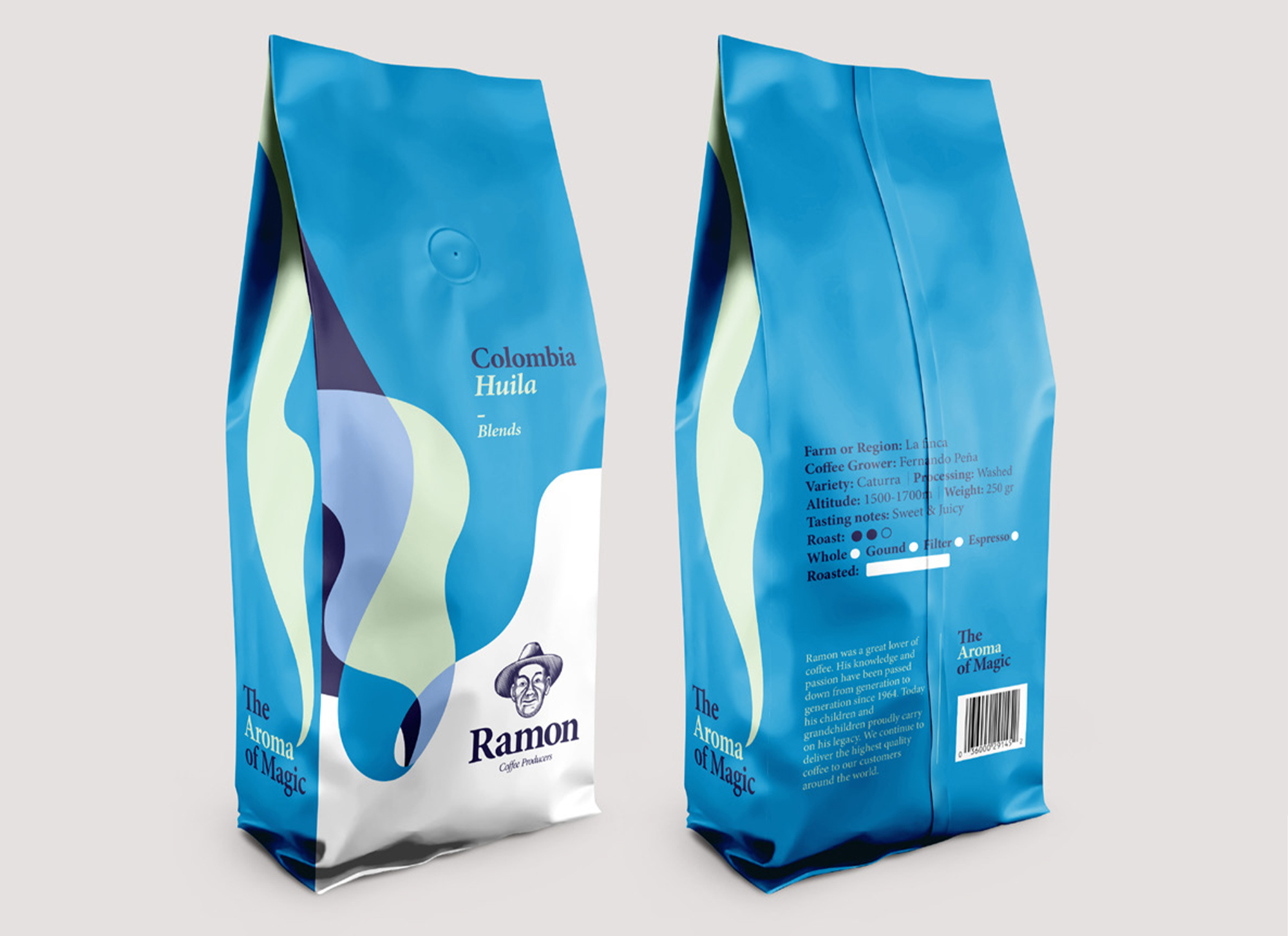 Ramon Coffee Producers